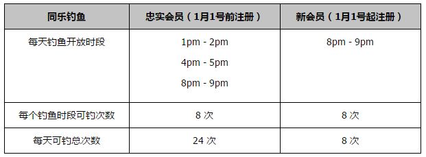 战报西甲-皇家贝蒂斯1-1赫罗纳，多夫比克点射破僵，佩泽拉绝平北京时间12月22日西甲联赛第18轮，皇家贝蒂斯主场对阵赫罗纳。